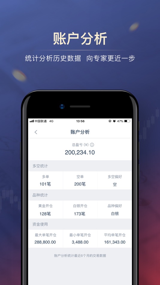 #9. 金榕树极速版-上海黄金交易所黄金投资平台 (iOS) 由: GuangXi Gold Investment Co.LTD