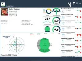Game screenshot V1 Coach: Teach Golf w/ Stats hack