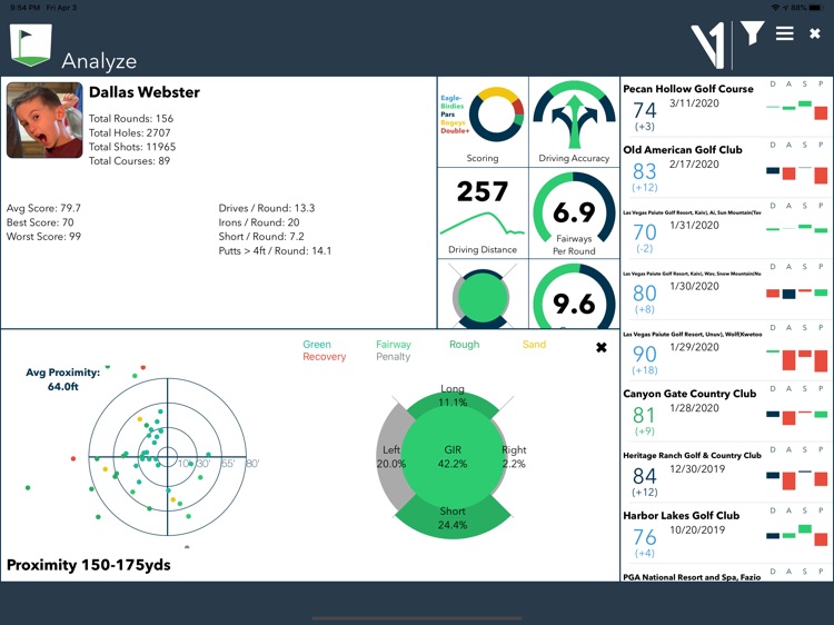 V1 Coach: Teach Golf w/ Stats