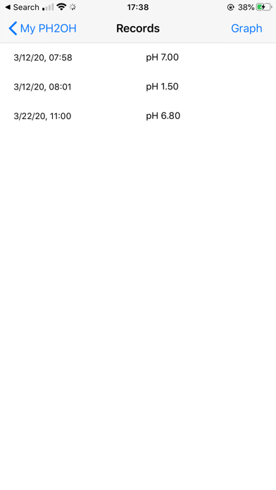 Screenshot #3 pour pH2OH