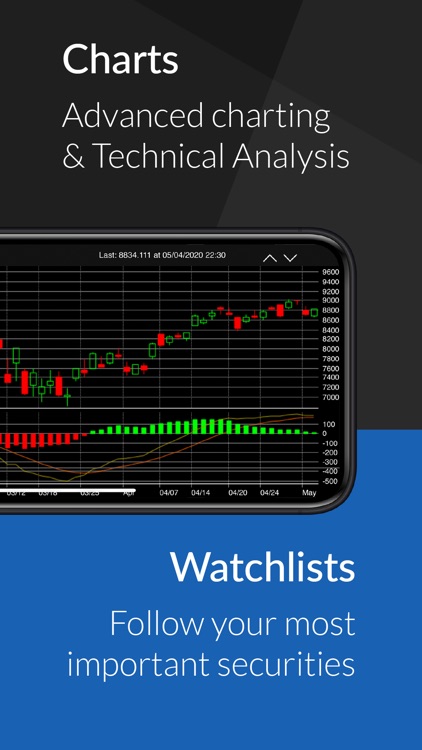 StockMarkets – investment data