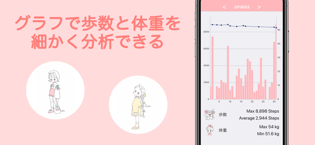 ‎Cahoのかわいい歩数計 スクリーンショット