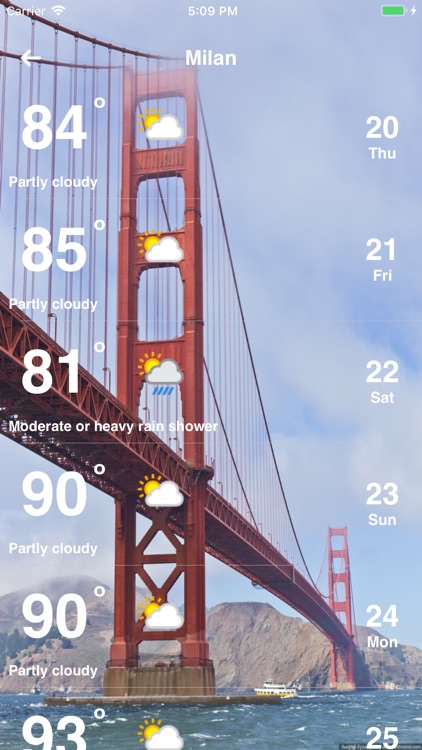 Forecast Weather App