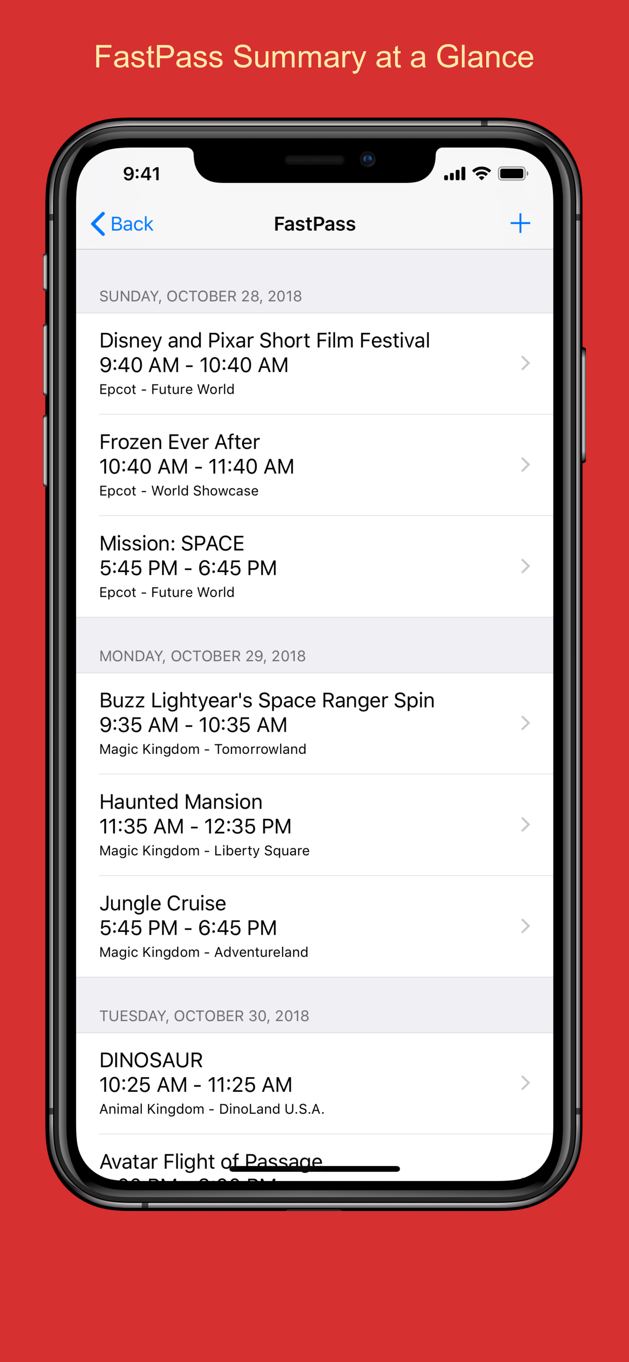 Mouse Memo Trip Organizer screenshot 5