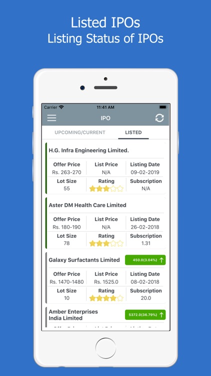 IPO Guide with Alert