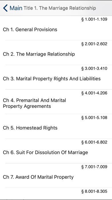 TX Family Code 2024 Screenshot
