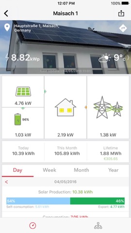 SolarEdge Monitoringのおすすめ画像2