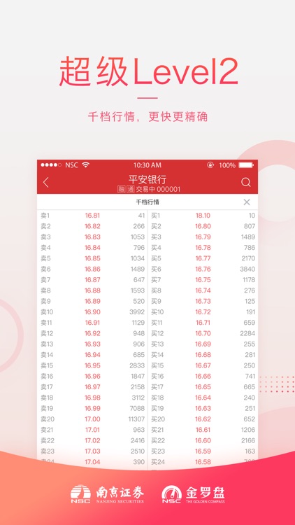 南京证券金罗盘 screenshot-3