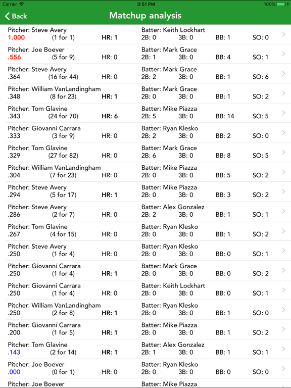 Screenshot #4 pour Pro Baseball Stats