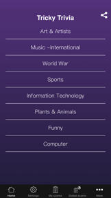 TrickyTrivia: GK Quiz 2020 screenshot
