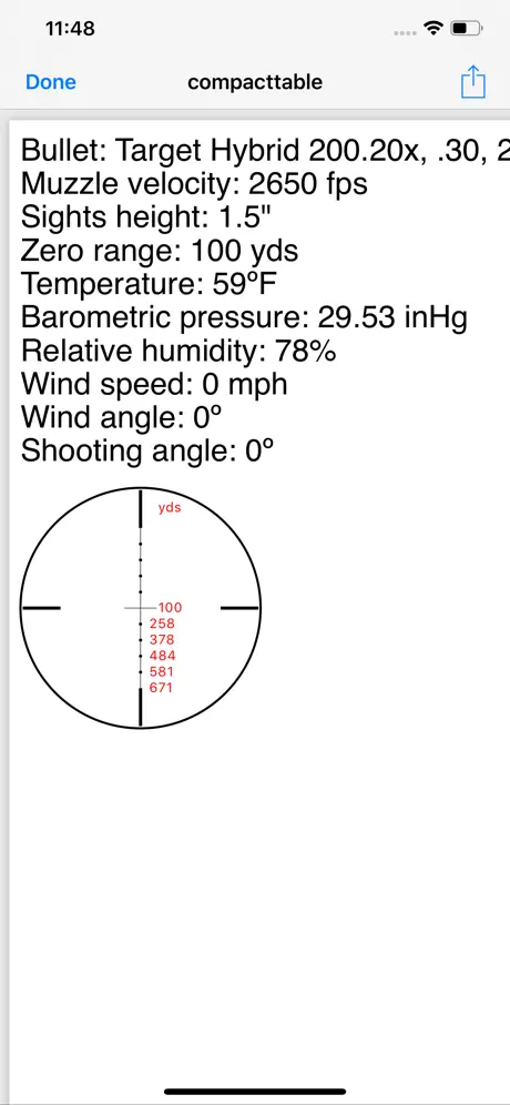 Microballistics