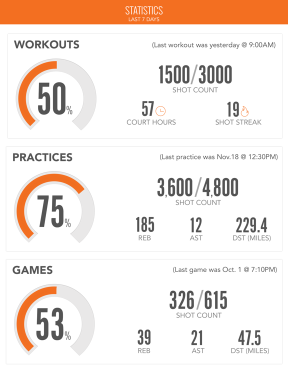 Screenshot #4 pour ShotTracker Player