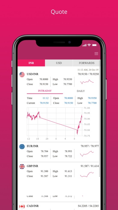 Screenshot #2 pour FX View