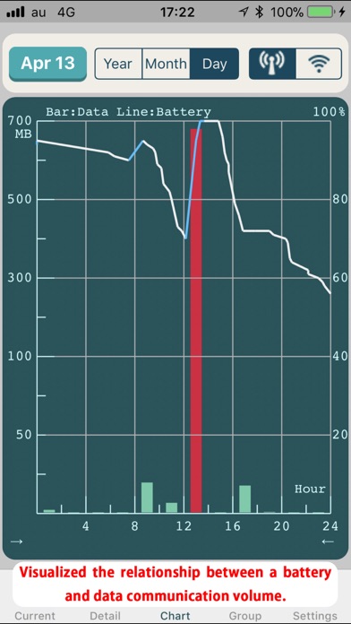 Battery and Data Alarmer screenshot