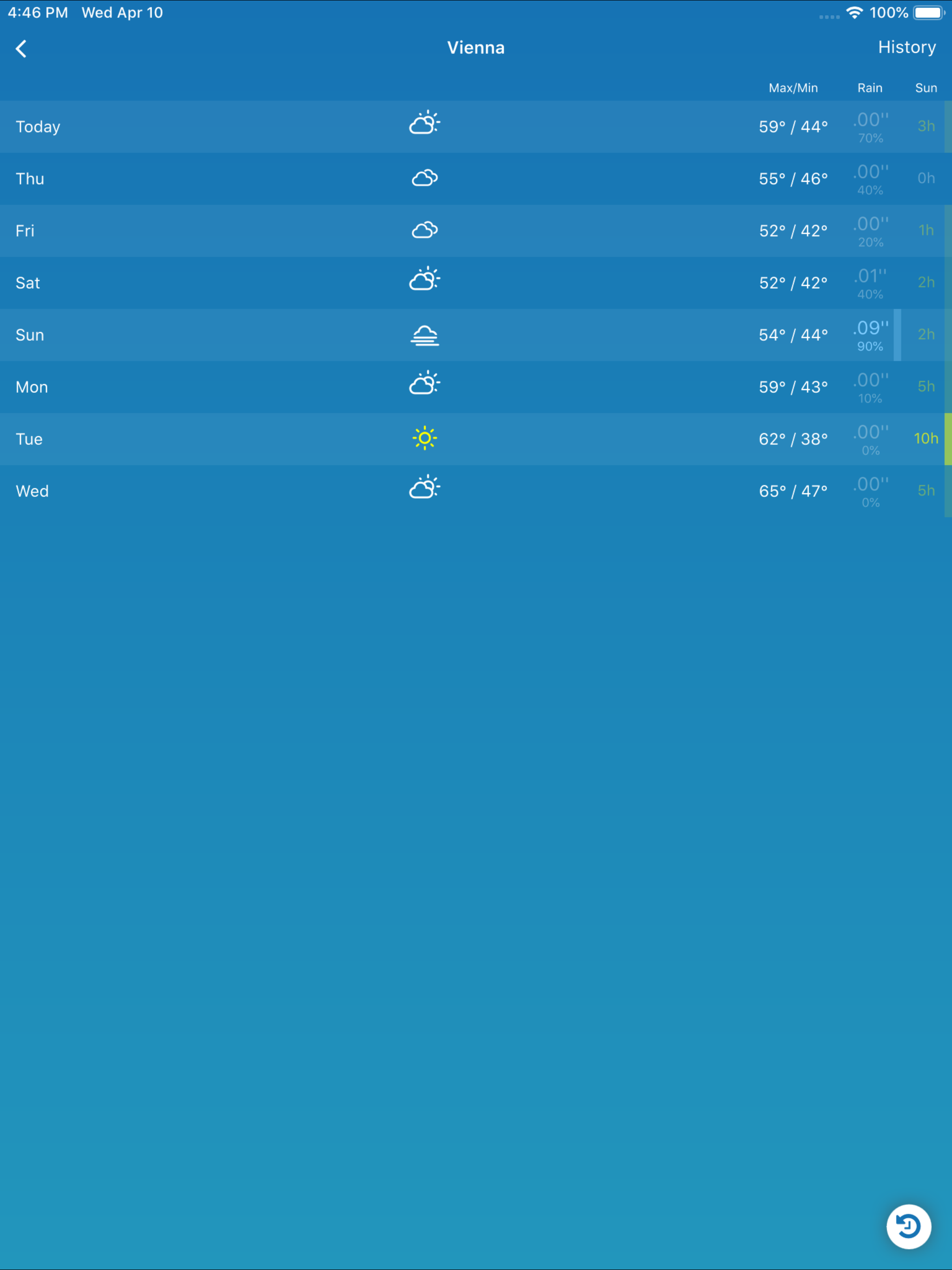 WTR - Weather Pro screenshot 8