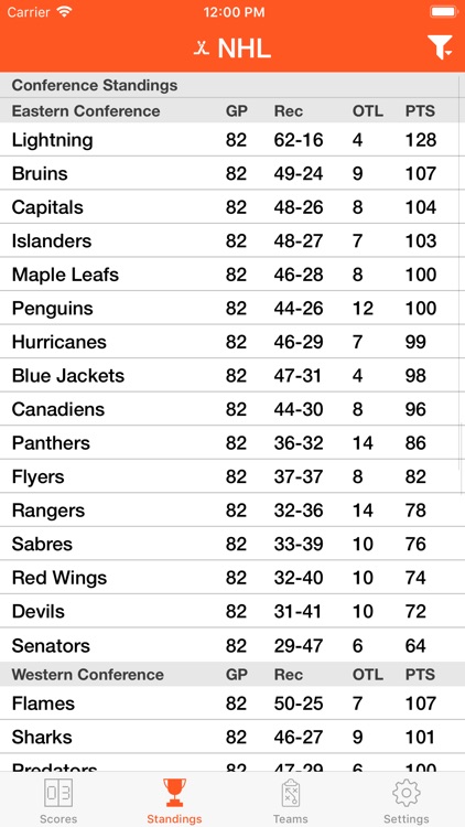 Pro Hockey Live Radio Stream screenshot-3