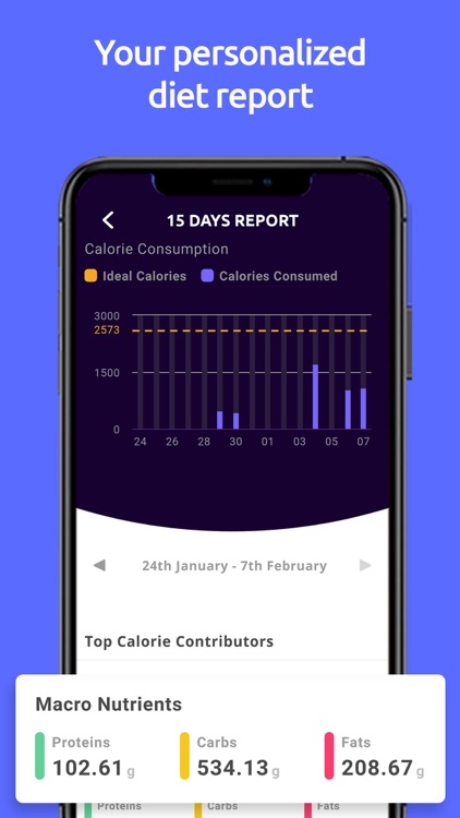 Harmony (by HPS Wellness)