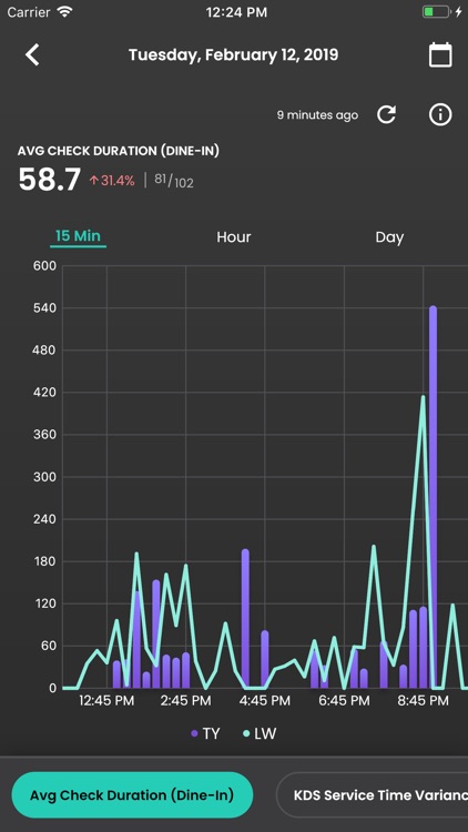 Jarvis: Recipe Unlimited