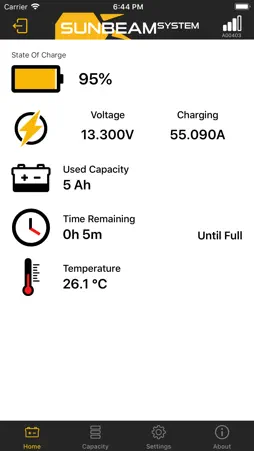 SUNBEAMsystem screenshot 1