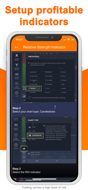 IQ Option Forex Trading Guide(圖5)-速報App