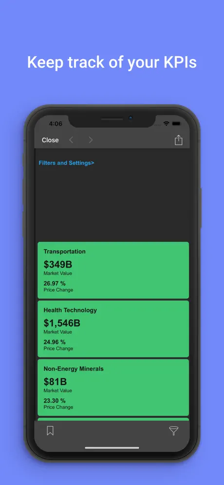 Spotfire Analytics