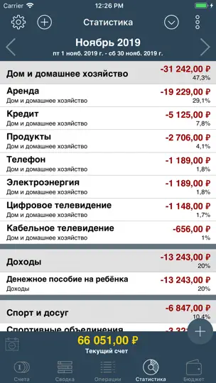 Скриншот My Budget Book на iPhone 7