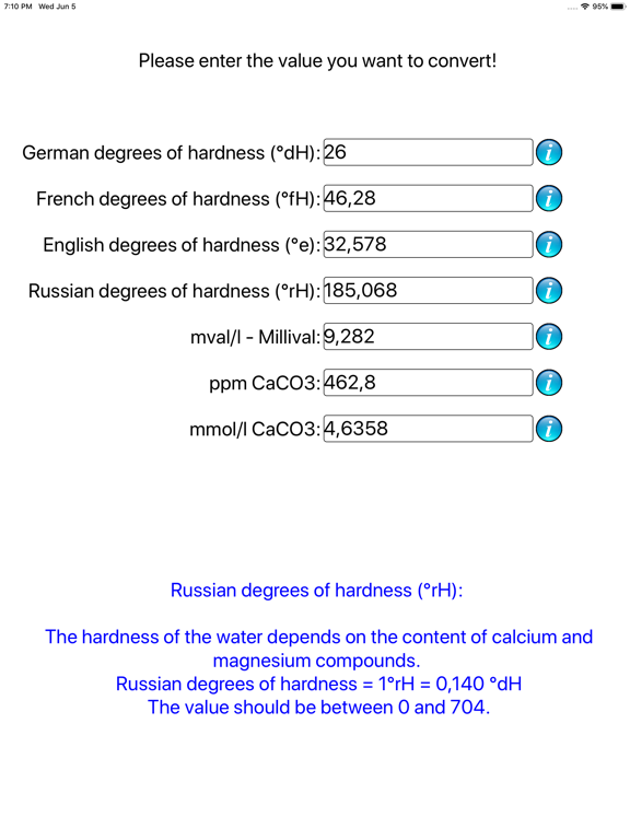 Converter for Water Hardness iPad screenshot