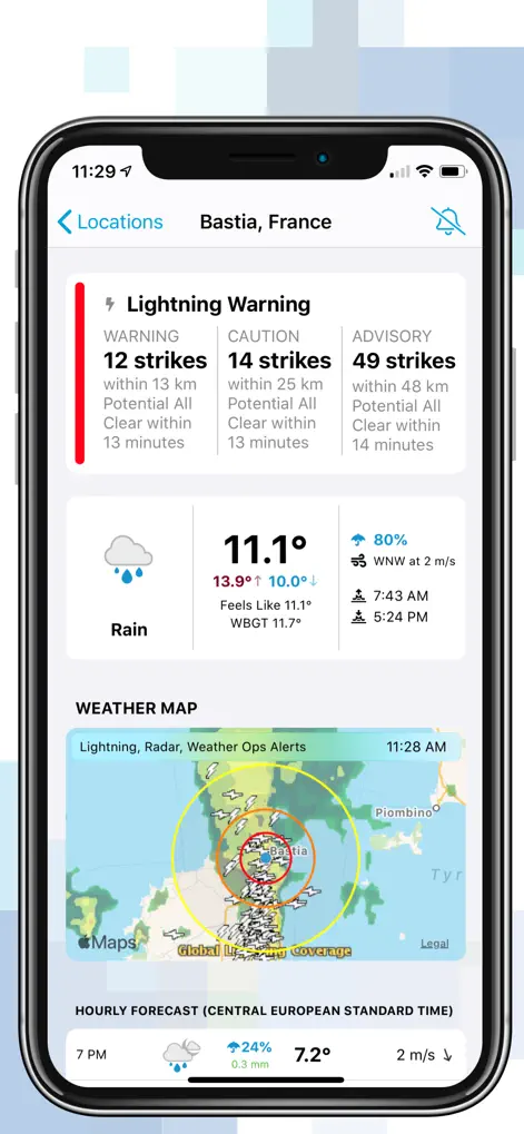 WeatherSentry - Weather App | MWM