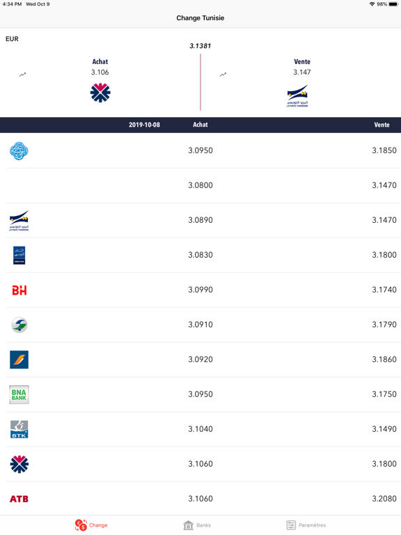 Screenshot #4 pour Dinar Tunisien Taux de change