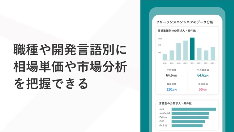 フリーランススタート -エンジニア専用の仕事探しアプリ