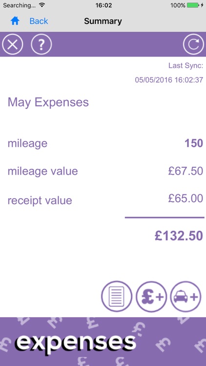 NDL Users Expenses