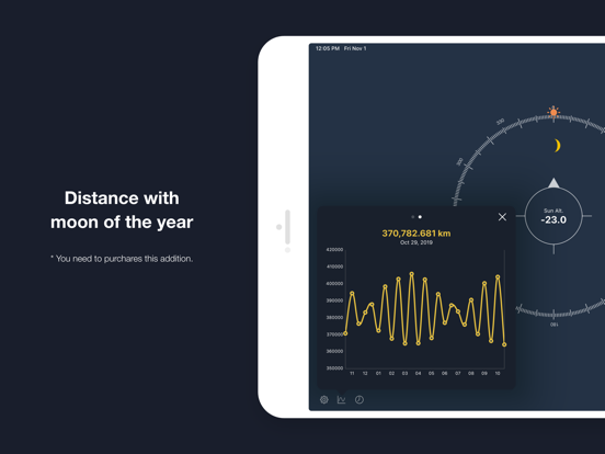 SunLocation iPad screenshot 5