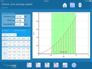SenseCart screenshot 4