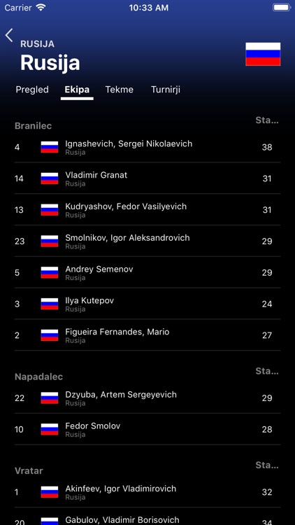 24ur.com šport screenshot-4