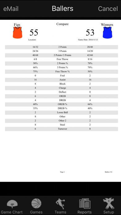 Ballers Basketball Stats Screenshot