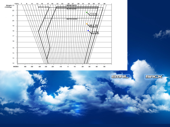 Load Sheet iPad screenshot 4 - Reference app