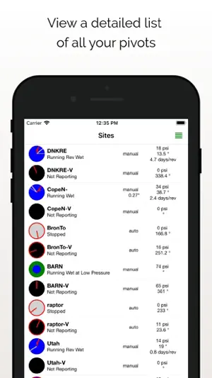 PivoTrac App screenshot 1