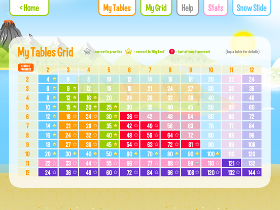Screenshot #6 pour Squeebles Flip Multiplication