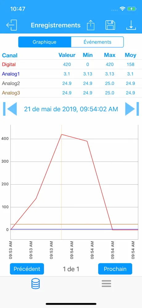 NXperience Mobile