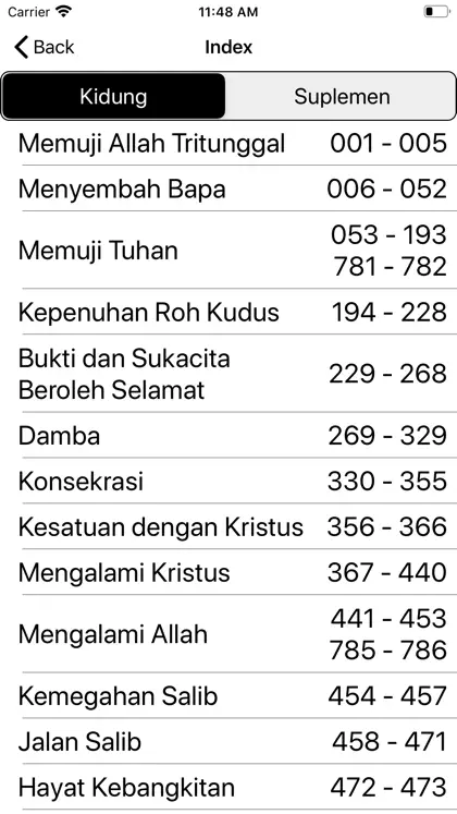 Screenshot 6 von 6 zu Kidung Pemulihan