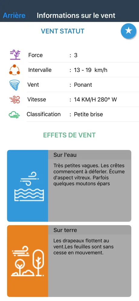 Previsioni del Vento