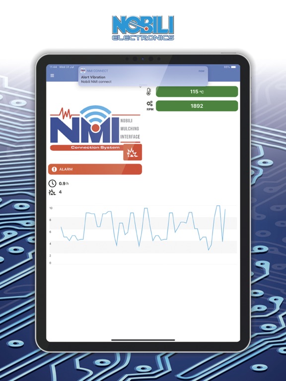 Screenshot #6 pour Nobili NMI Connect