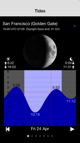 Tide Table Chart screenshot