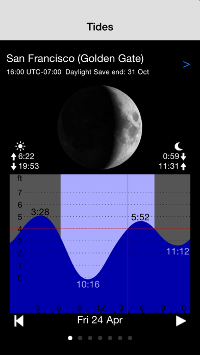 Tide Table Chart Screenshot