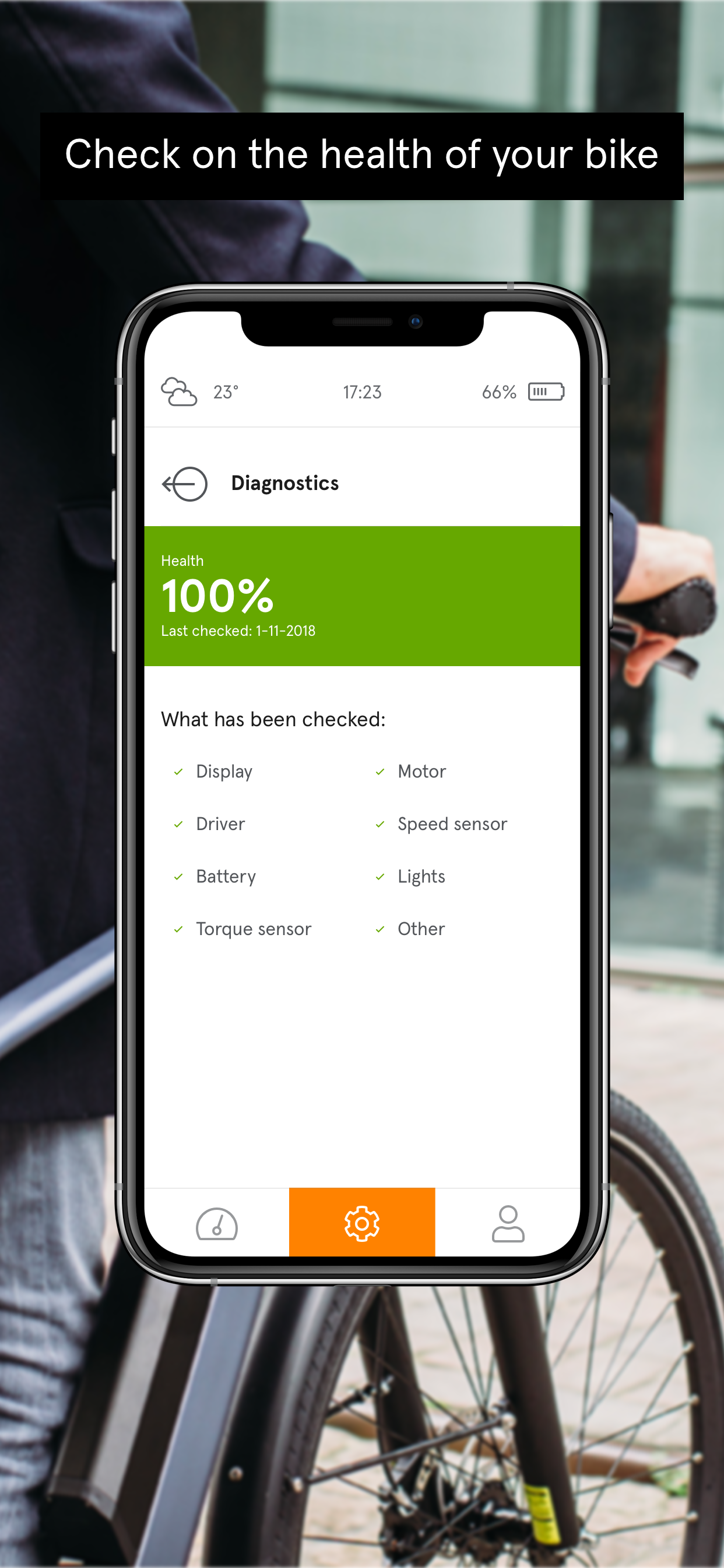 QWIC Dashboard