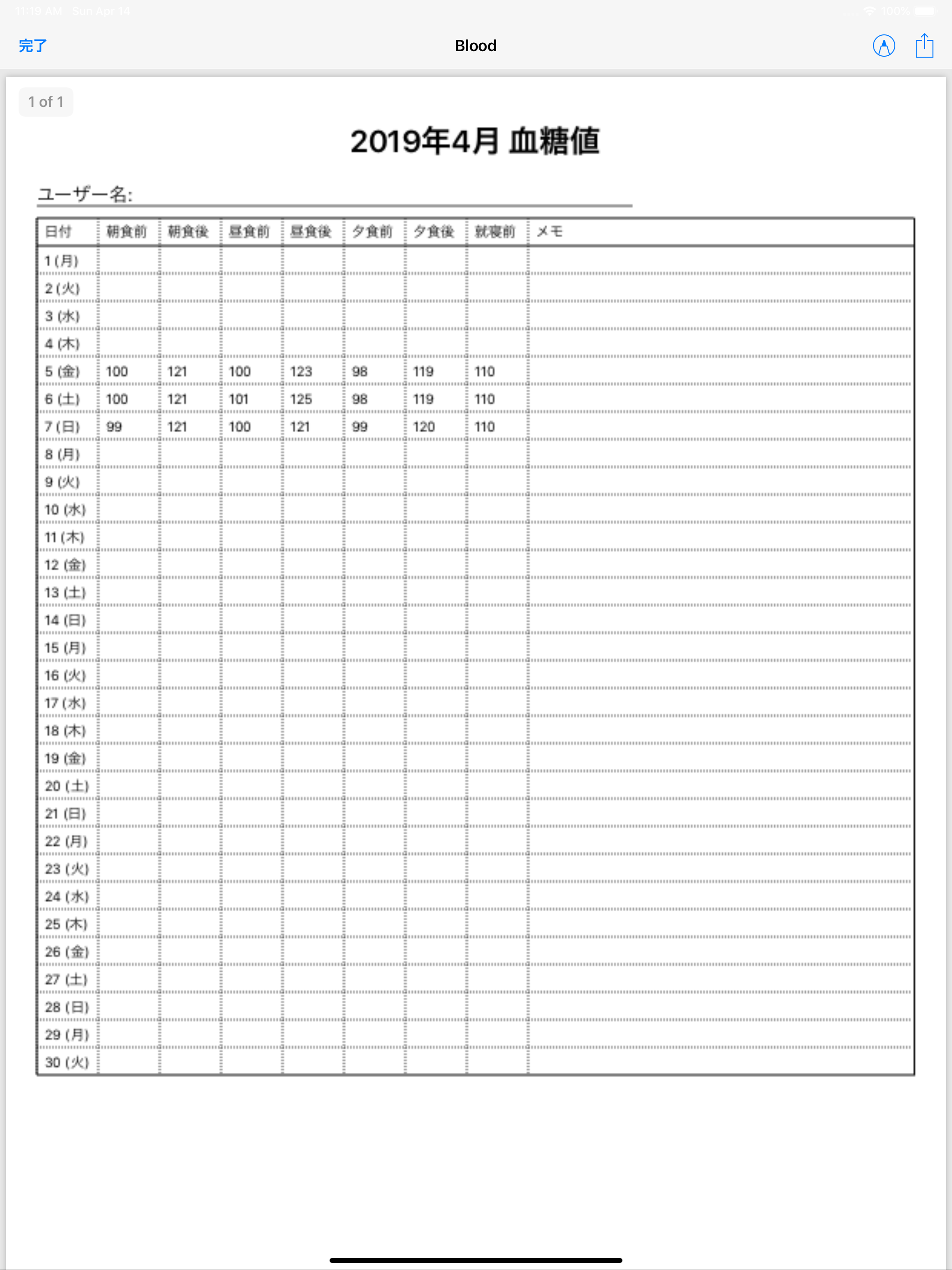 血糖値日記
