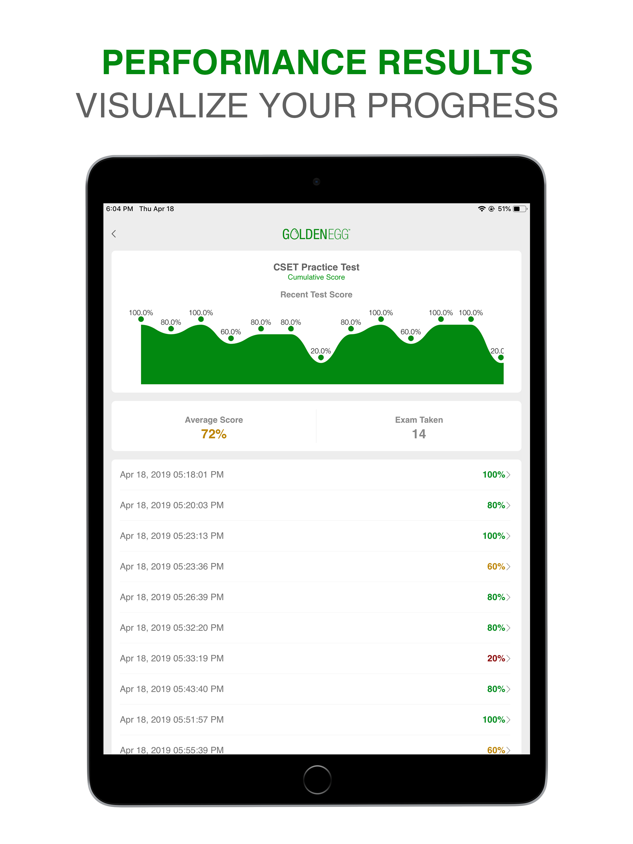 CSET Practice Test Prep screenshot 9