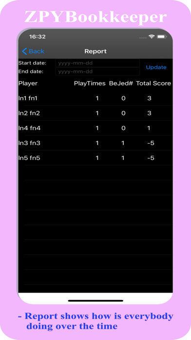 ZPYBookkeeper iPhone screenshot