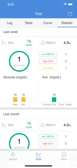 Game screenshot Dnurse-Manage diabetes hack