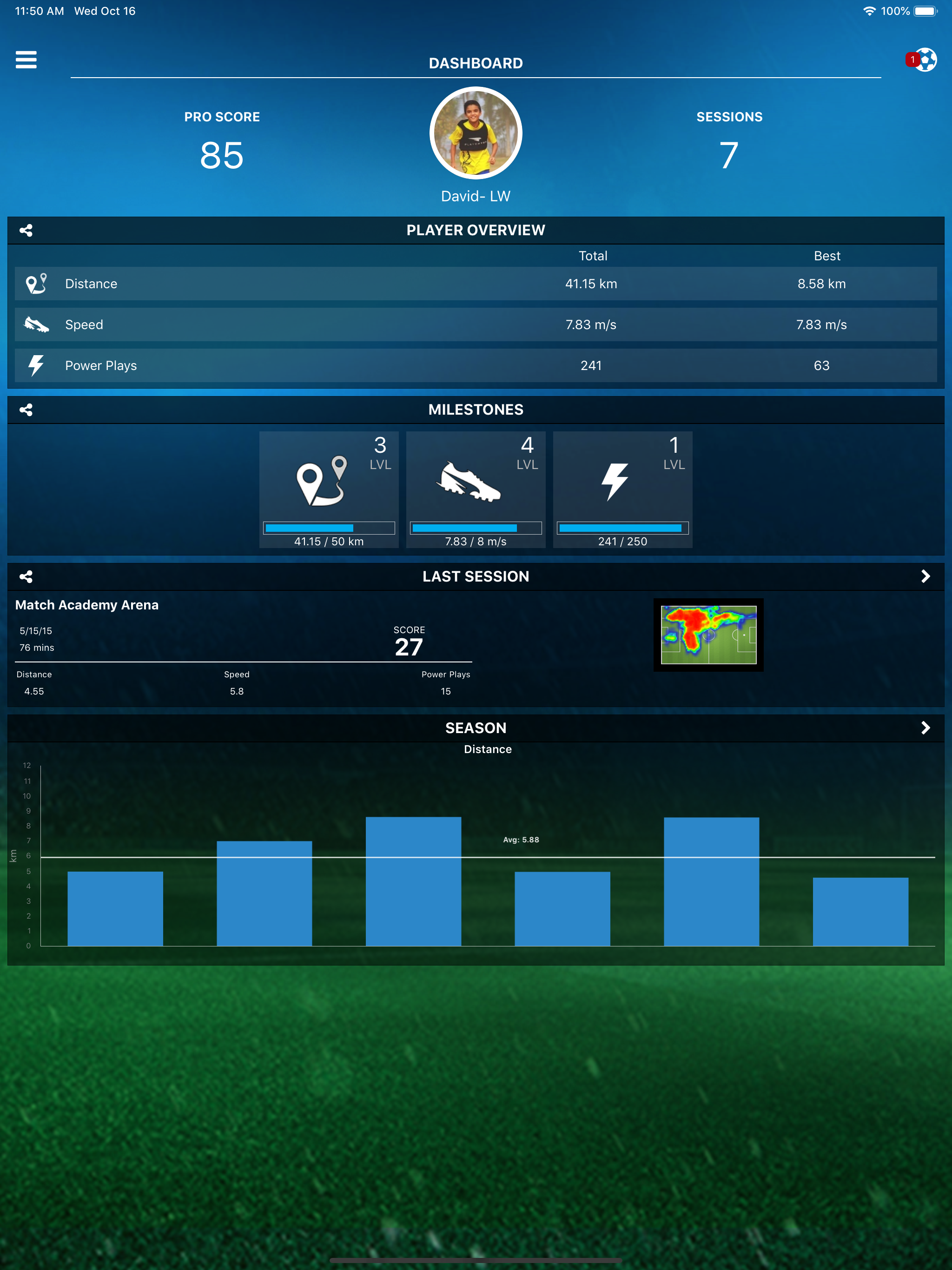 PLAYERTEK TEAM